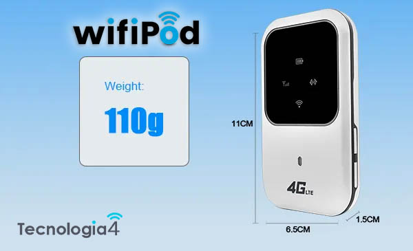 Wifi Pod Medidas y Dimensiones
